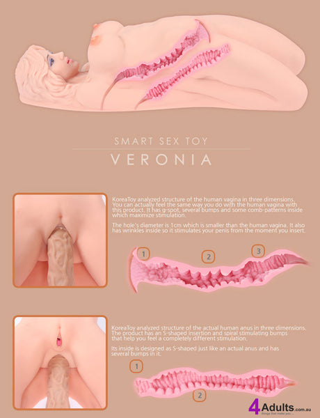 Kokos Real Doll Veronia